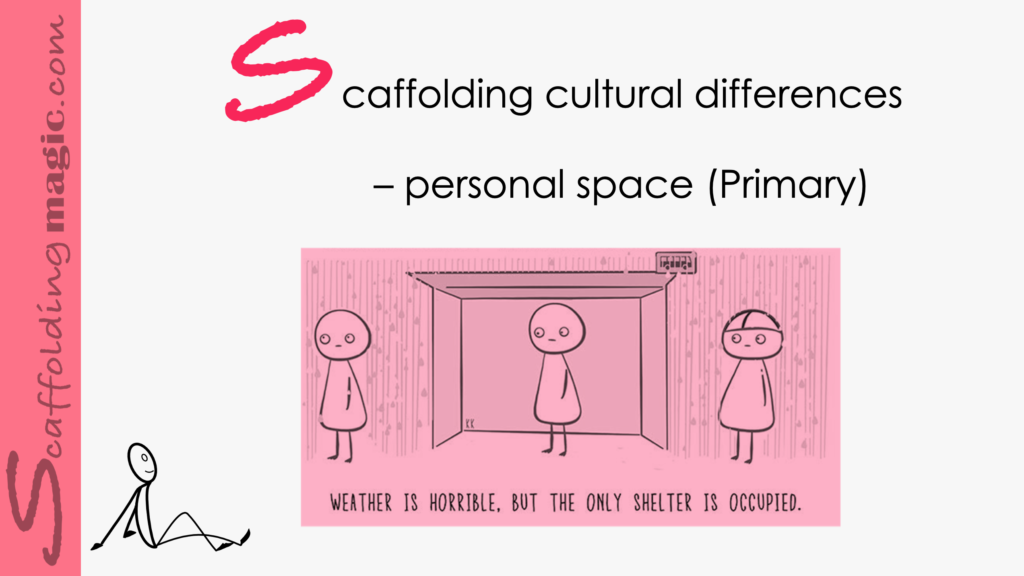 Scaffolding Cultural Differences – Personal Space (Primary)