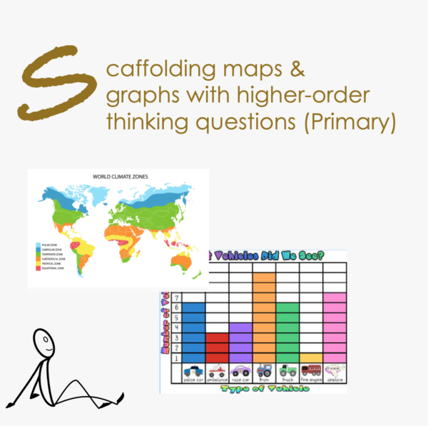 Scaffolding Maps and Graphs with Higher-Order Level Questions (Primary)