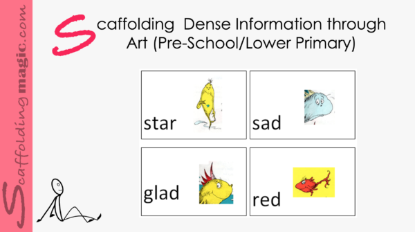 Scaffolding Dense Information with Art (Pre-School/Lower Primary)