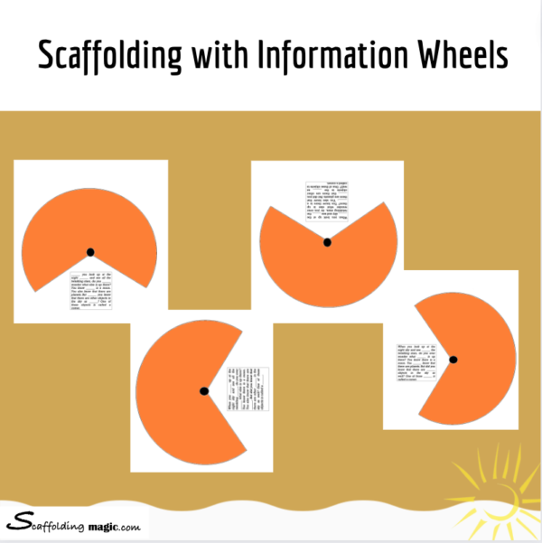 Scaffolding with Information Wheels (Primary)