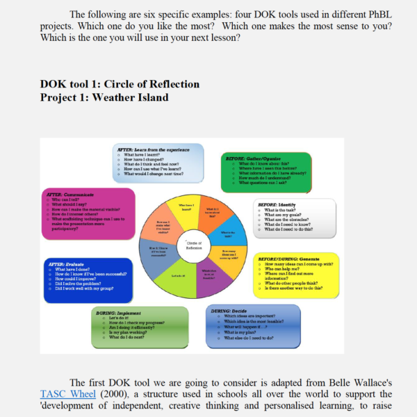 What if...The Comprehensive Guide to Creating Phenomenon-Based Learning Projects: Volume 4 Higher Level Thinking and DOK Tools - Image 2